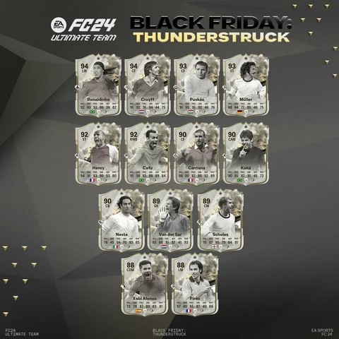 Thunderstruck Icons EA FC 24