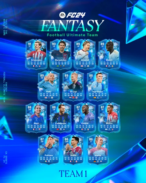 Fantasy Team 1 EA Sports FC 24