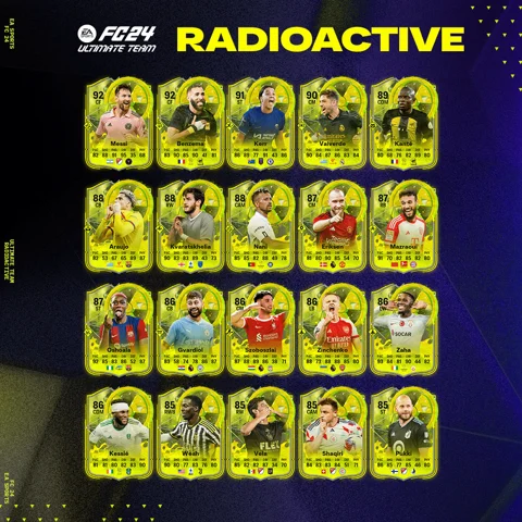 FC 24 Radioactive players ratings official