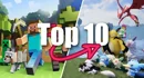 Top ten survival games